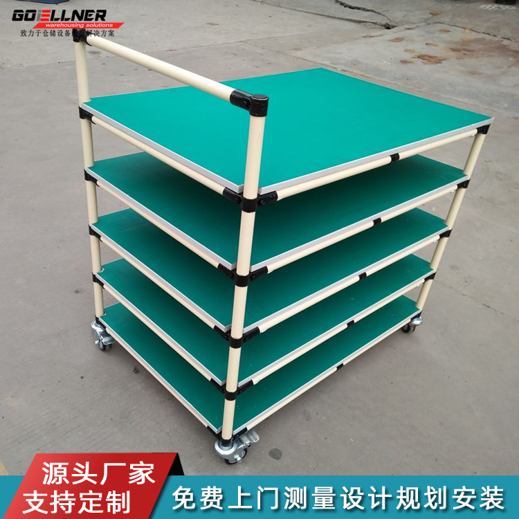 ����������܇����܇����