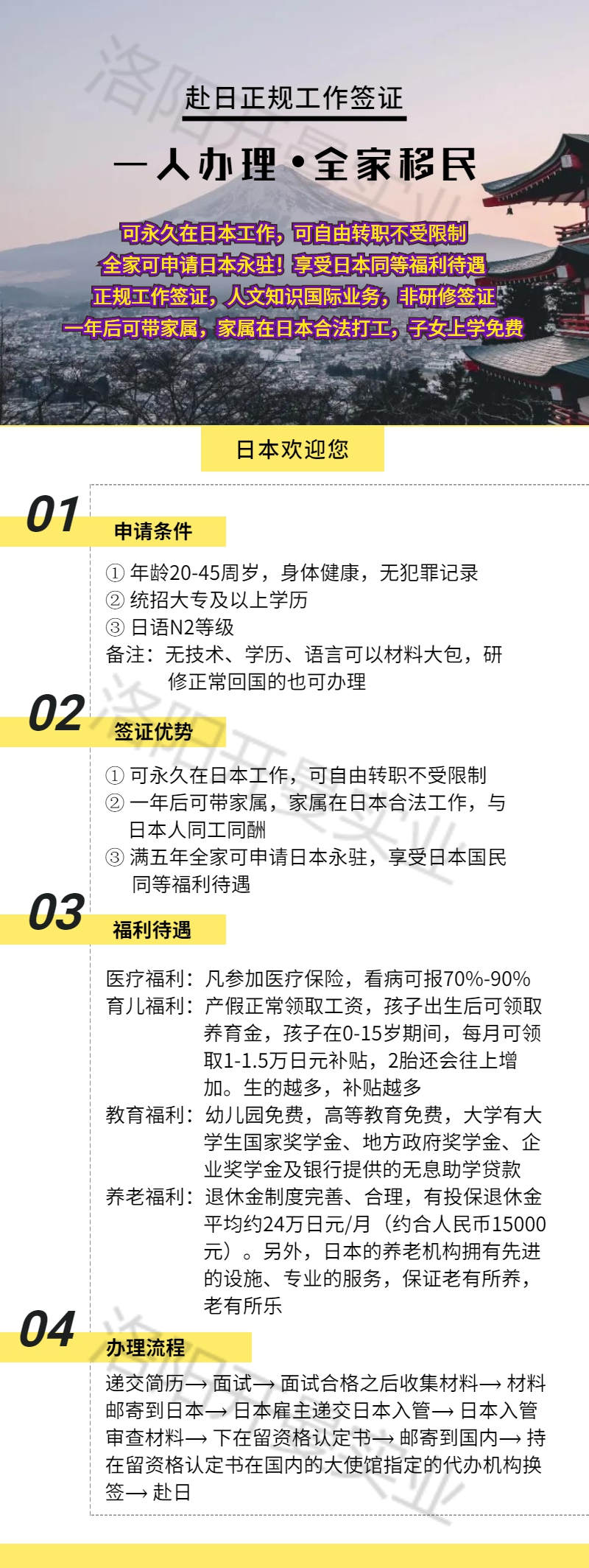 日本工簽的優(yōu)勢(shì)有哪些？